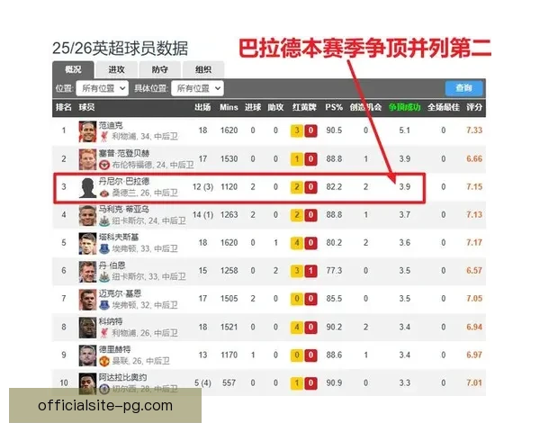 足球杯赛冠军竞猜及预测分析