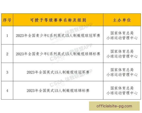 2023年橄榄球赛事预测：精彩对决引爆全球热潮