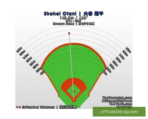 全垒打风暴席卷球场：棒球杯赛精彩绽放