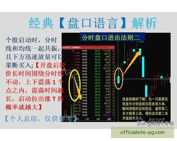 全方位解读自行车盘口分析技巧