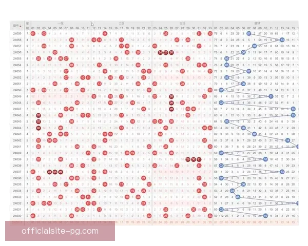 探究滑冰盘口分析的关键因素及应用技巧