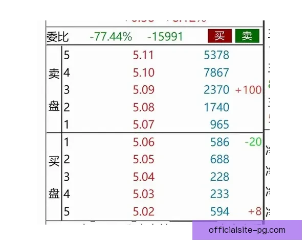 摔跤盘口分析:胜率预测与投注技巧分享 摔跤盘口分析:胜率预测与投注技巧分享
