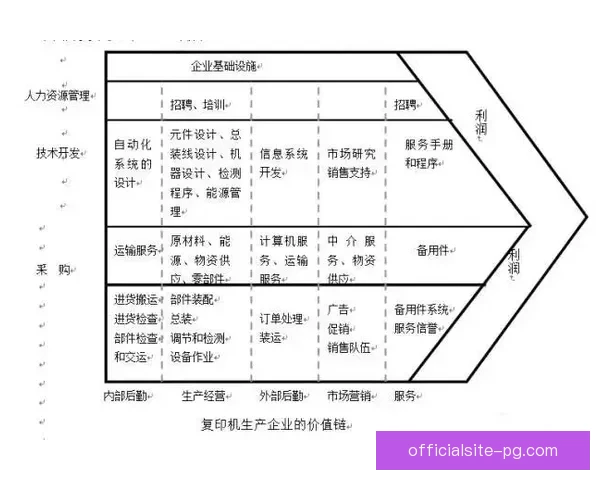 铁人三项盘口解析：激烈竞争与策略分析